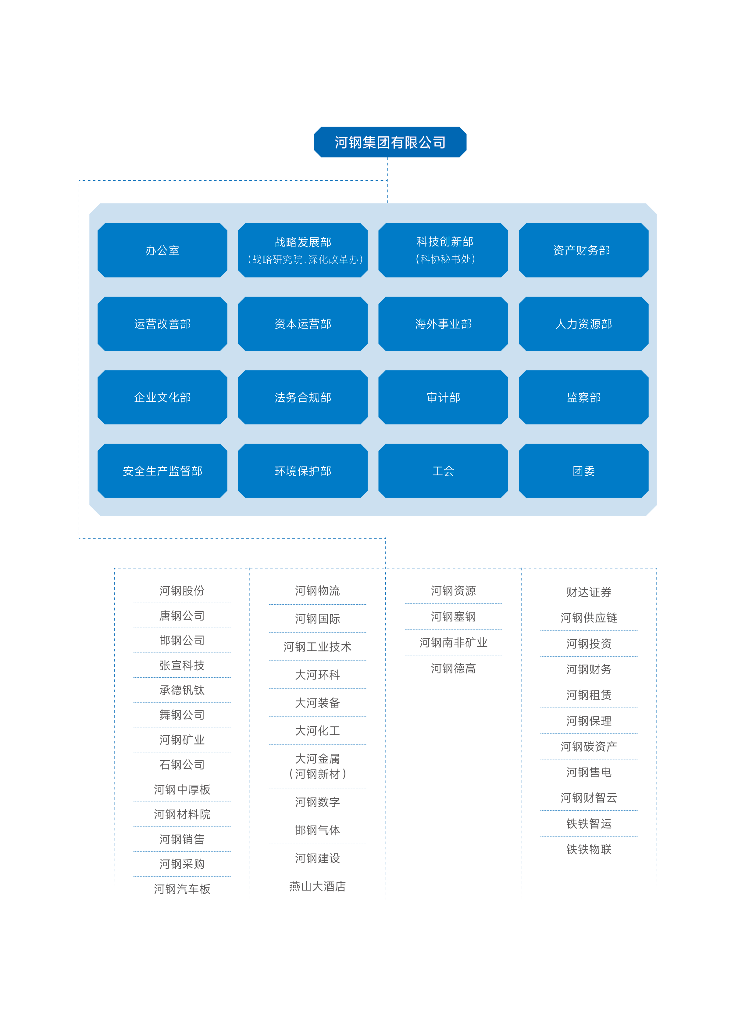 贝斯特全球最奢华(中国)有限公司