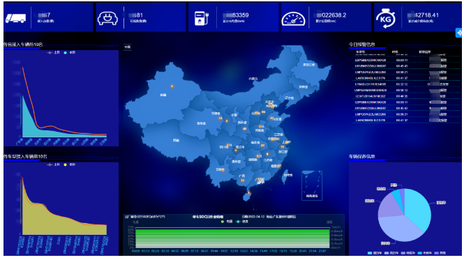 K8凯发环境再次入选湖南长沙智能汽车产业生态火炬打算！