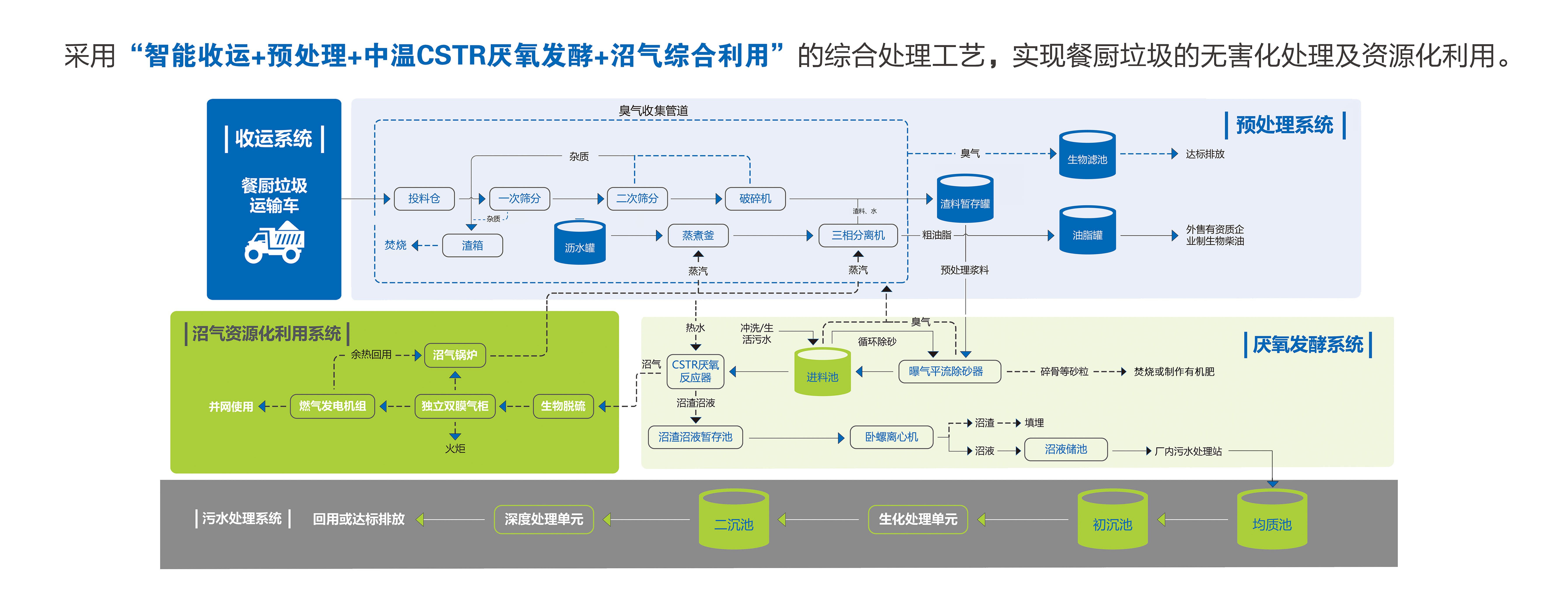 20220622144126135 K8凯发(中国)天生赢家一触即发